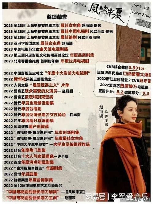 娱乐圈吃瓜爆料表格,揭秘明星背后的故事与真相